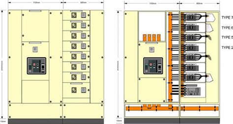 main lv panel board